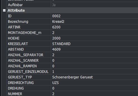 Attribute