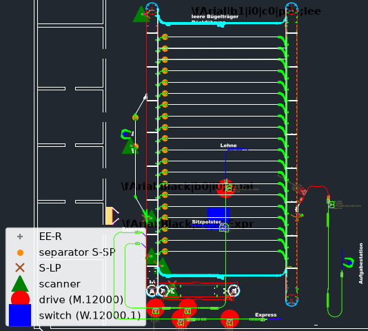 PinStore gravity buffer — separators orange, scanners green, switch blue, drives red
