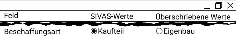 Beschaffungsart2