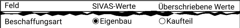 Beschaffungsart1